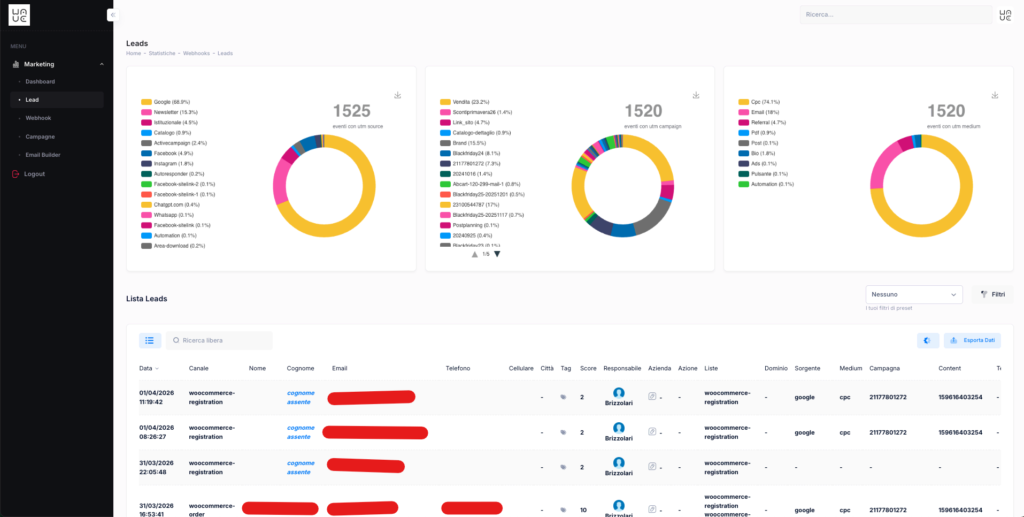 Wave Marketing Case Study Partnerevolution Lead CRM