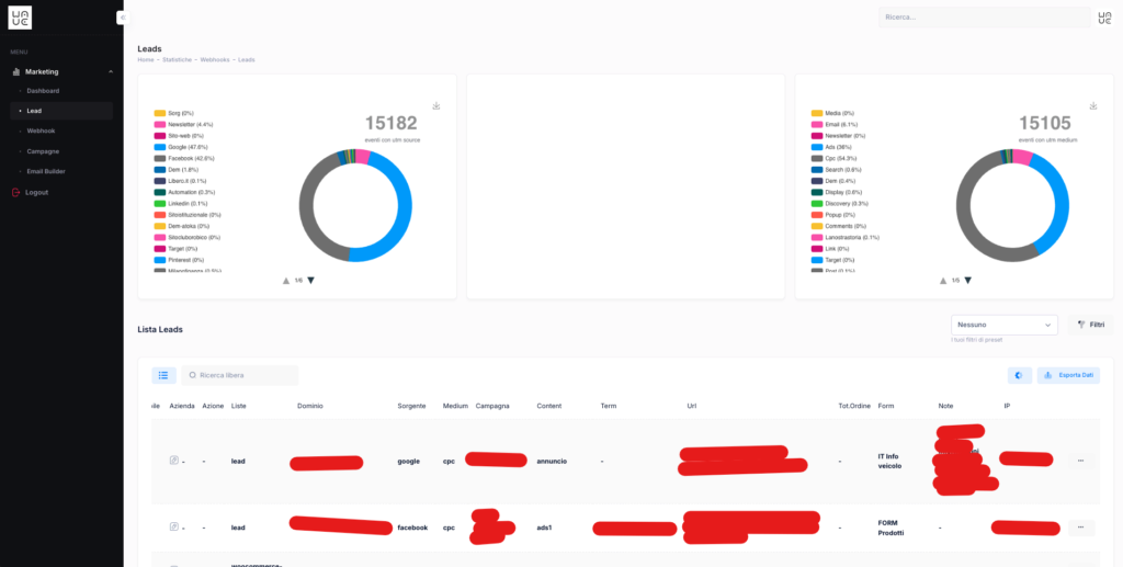 Wave Marketing Case Study Partnerevolution Lead CRM