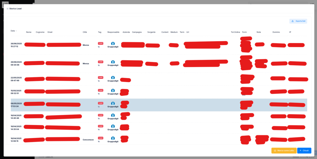 Wave Marketing Case Study Partnerevolution Lead CRM