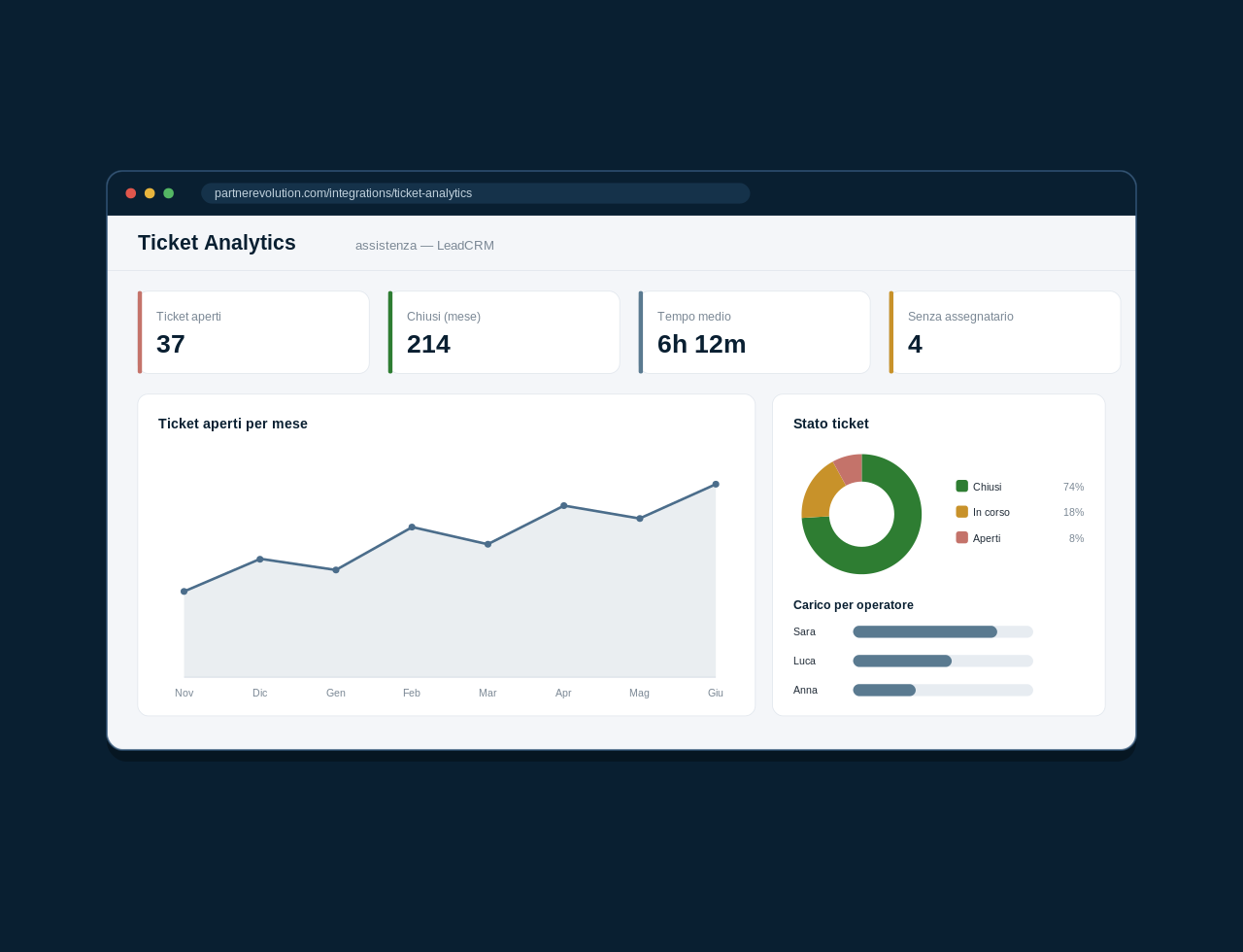 frame_04_ticket_analytics