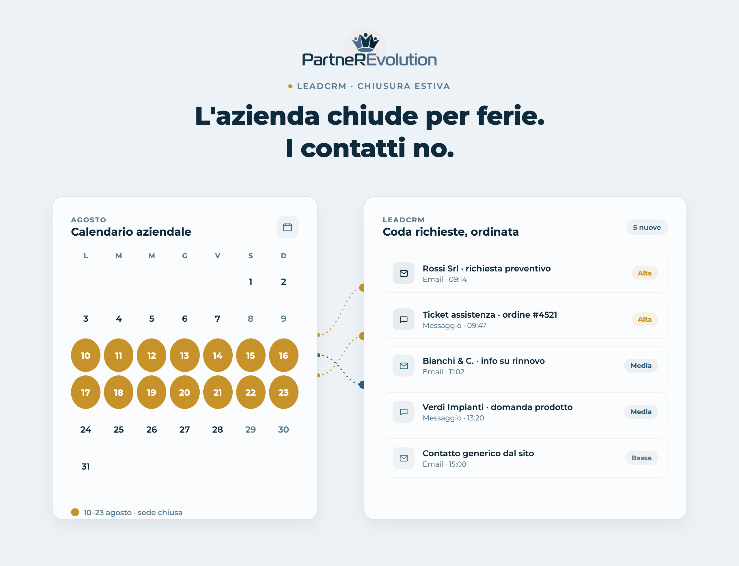 Header Blog PartneREvolution-selection Header Blog PartneREvolution-selection