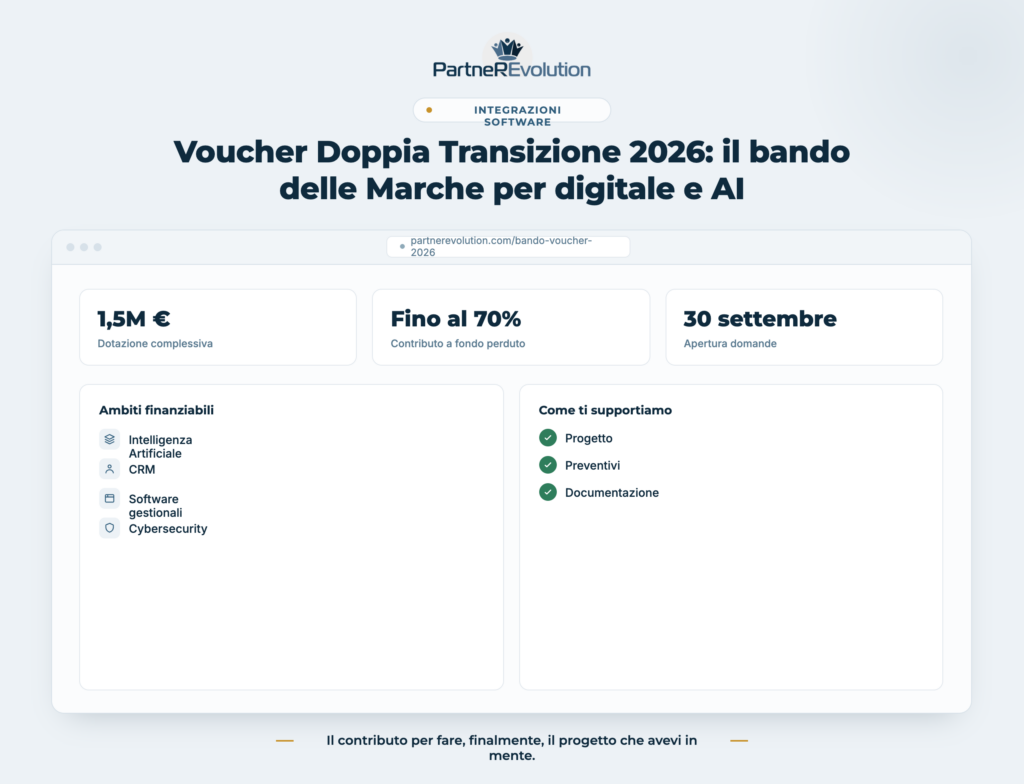 Ambiti finanziabili e supporto PartneREvolution per il Voucher Doppia Transizione 2026
